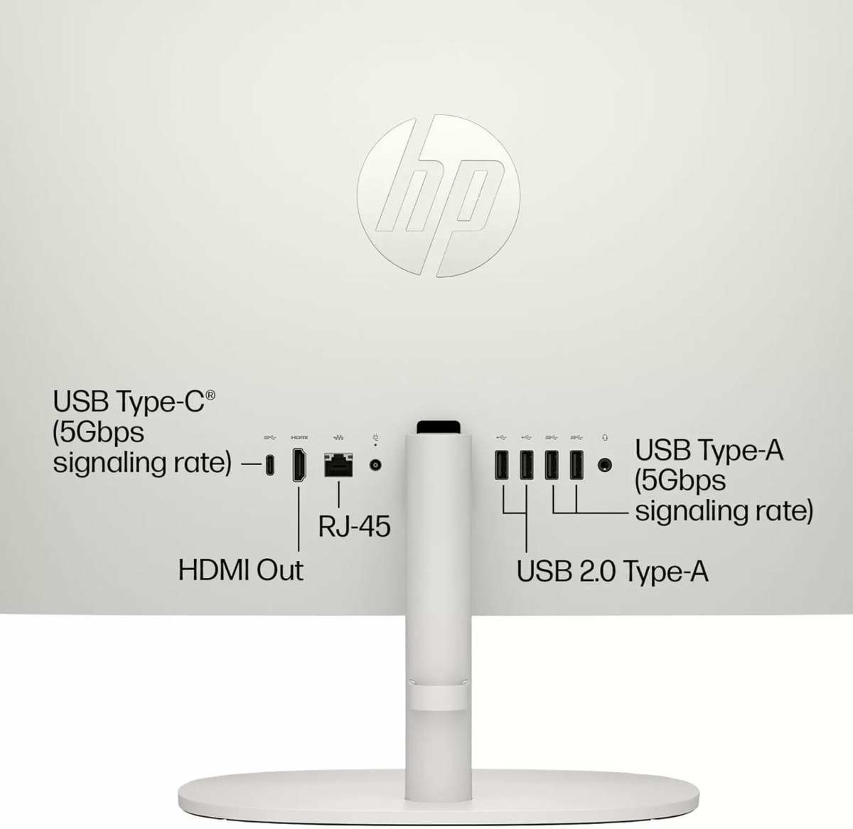 All-In-One Desktop Computer - with Office 2024 Lifetime & 8 in 1 CD/DVD Drive, 21.5" FHD Display, HD Webcam, Wifi 6, Intel Celeron J4025, Win 11 Pro & Computer Accessories (16 GB RAM | 512 GB SSD) - Image 3