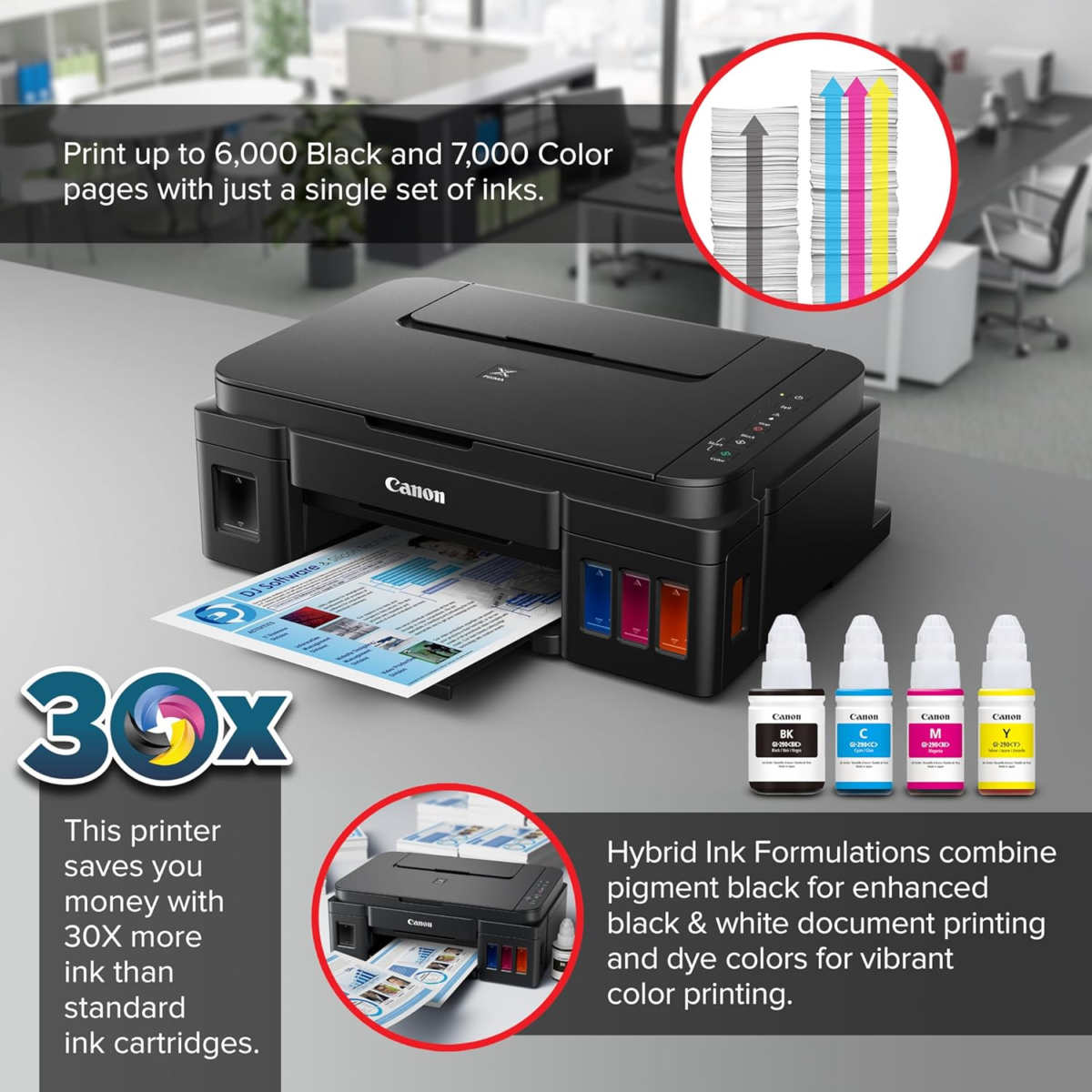 PIXMA G3202 - Megatank, Wireless All-In-One Printer - Image 3
