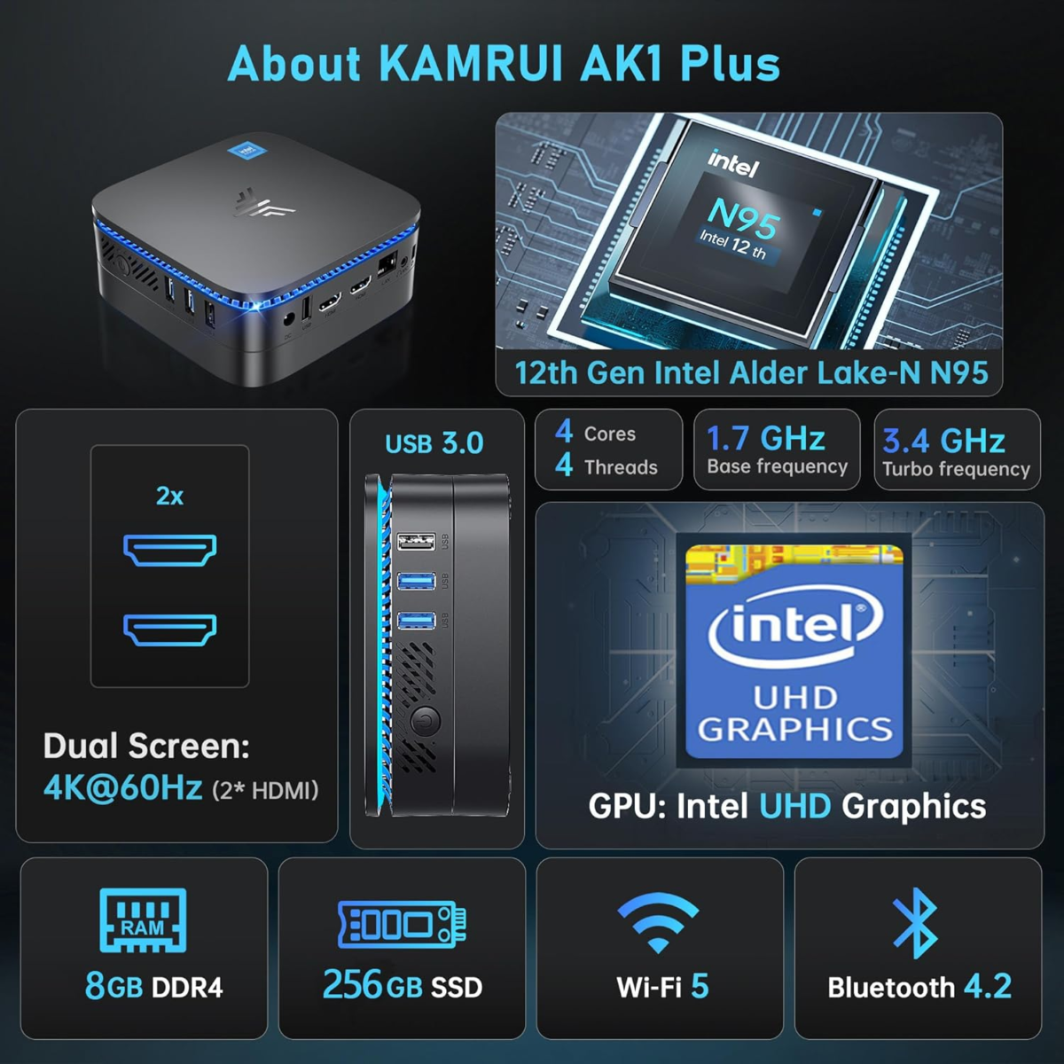 AK1PLUS Mini PC, 12Th Gen N95 Processor(Up to 3.4Ghz), Mini Desktop Computers 8GB DDR4 256GB SSD Support 4K Display, Wifi/Bt for Business, Office, Home Server - Image 2