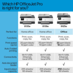 Officejet Pro 8135E Wireless All-In-One Color Inkjet Printer, Print, Scan, Copy, Fax, ADF, Duplex Printing, Best-For-Home Office, 3 Months of Ink Included (40Q35A) - Image 9