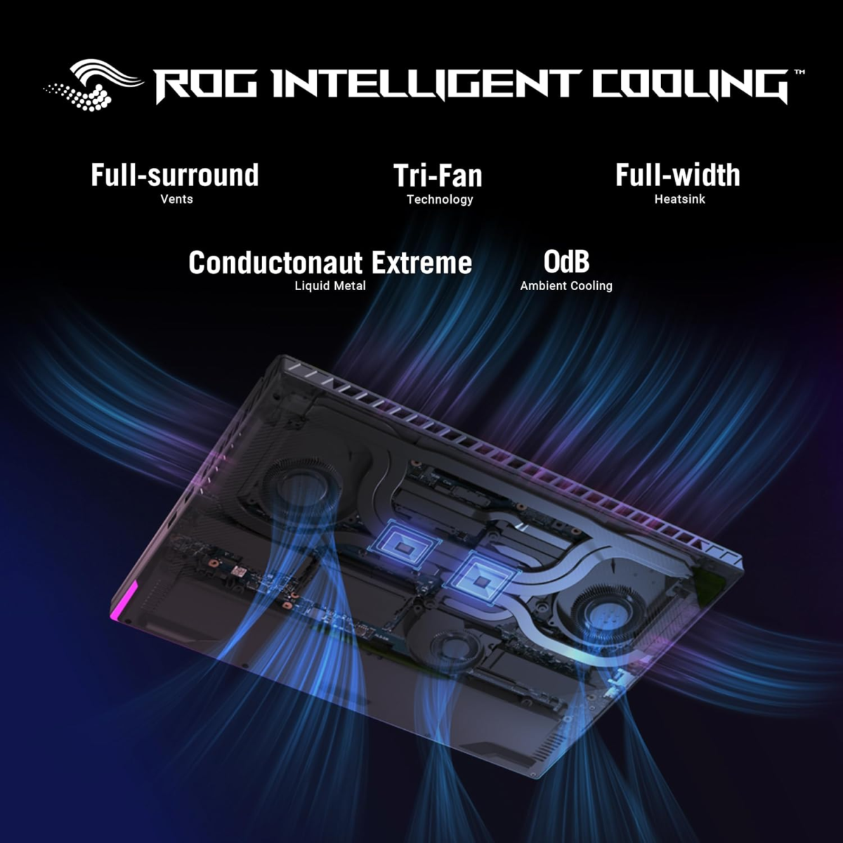ROG Strix G16 (2024) Gaming Laptop, 16” ROG Nebula Display 16:10 QHD 240Hz, NVIDIA® Geforce RTX™ 4070, Intel® Core™ I9-14900Hx, 16GB DDR5-5600, 1TB Pcie Gen4 SSD, Wi-Fi 6E, Win 11, G614JIR-AS94 - Image 3