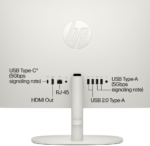 Newest All-In-One Desktop PC, with Microsoft Office Lifetime License, 21.5" FHD Display, 16 GB RAM, 512 GB SSD, Intel Celeron J4025, Webcam, Wi-Fi 6, Bluetooth, HDMI, Windows 11 Pro - Image 5