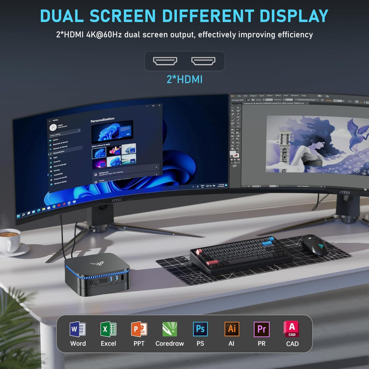 AK1PLUS Mini PC, 12Th Gen N95 Processor(Up to 3.4Ghz), Mini Desktop Computers 8GB DDR4 256GB SSD Support 4K Display, Wifi/Bt for Business, Office, Home Server - Image 3